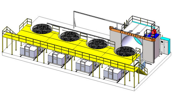 Bâti de rotation Oven Moveable Shuttle Machine Yisong