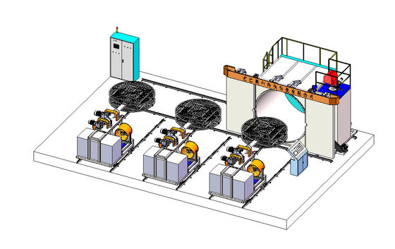 Bâti de rotation Oven Moveable Shuttle Machine Yisong