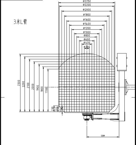 3.0m Oven Shuttle Rotational Moulding Machine adapté aux besoins du client
