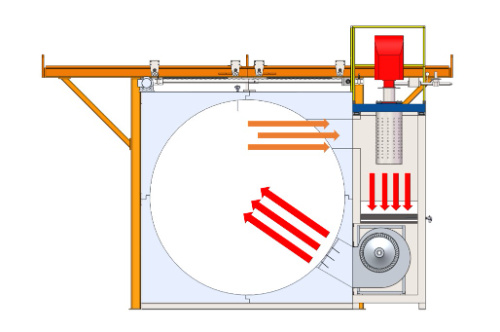 Réservoir d'eau faisant le type de navette de machine - 2 L four du bras 4000
